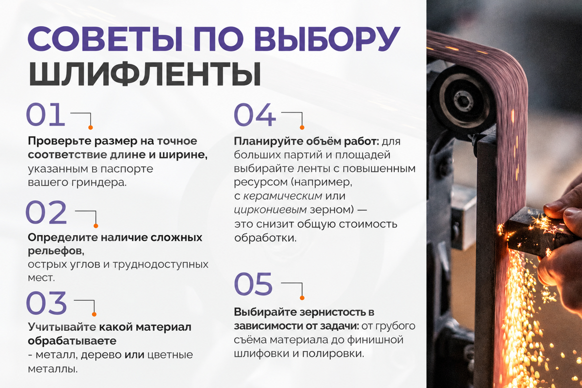 Лента бесконечная 100х610 мм Р100